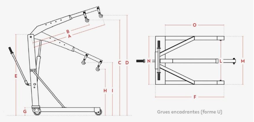 schema grue encadrante dimensions